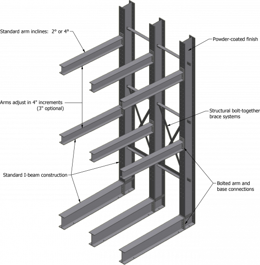 Ross Technology Dexco Heavy Duty Cantilever Rack Diagram