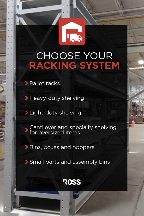 how to choose a warehouse racking system